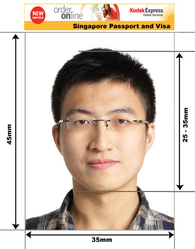 All In One Passport Size Photo - vrogue.co